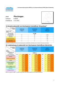 PDF-Datei