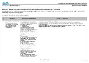 PDF-Datei