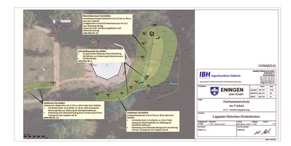 Auszug aus der Planung des Ingenieurbüros Heberle, Rottenburg, das die Idee im Gesamtkonzept ausarbeitete. Der Retentionsraum und der Leitdamm werden derzeit (Stand März 2020) im Rahmen der Generalsanierung des Freibades hergestellt.